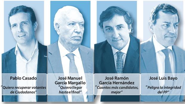 De izquierda a derecha: Pablo Casado, José Luis Bayo, José Ramón García Hernández y José Manuel García Margallo
