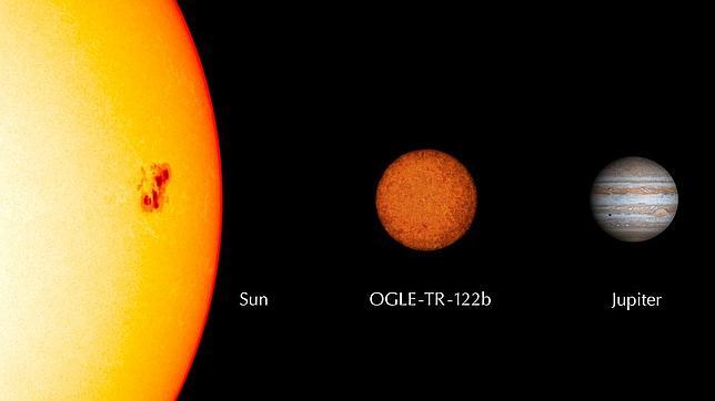 Las Ocho Estrellas Más Raras Y Extremas De La Galaxia 1194