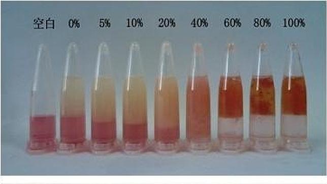 Anti-temperatura a prueba de aceite a prueba de aceite Agotesivo de Anti-temperatura a prueba de aceite a prueba de aceite Agotesivo de