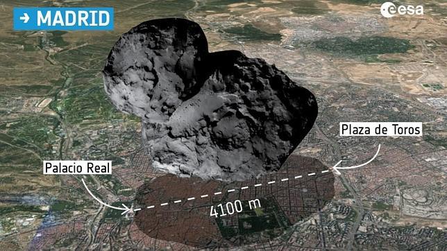 El cometa, de 4.100 metros de diámetro, abarcaría desde el Palacio Real hasta la plaza de las Ventas