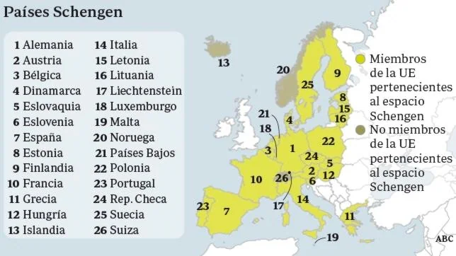 El Espacio Schengen En 10 Preguntas