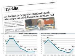 La crisis causará un notable repunte de la delincuencia a partir de junio