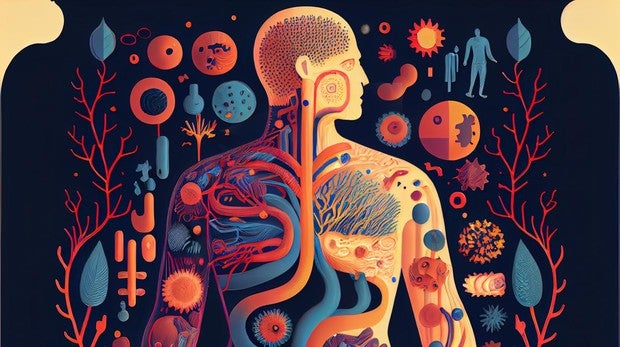 microbiota-kVcE--620x349@abc