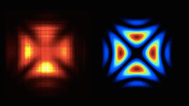 Holograma-foton-particula-khIE--620x349@abc.jpg