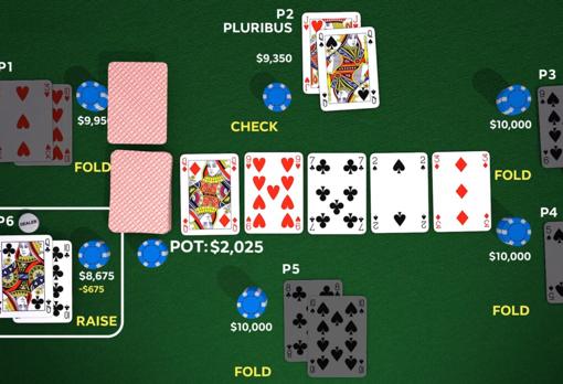 El Abc Del Poker Texas Holdem