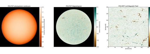 Imagen del Sol con el telescopio de disco entero de SO/PHI (izquierda). Mapa del campo magnético solar obtenido con el mismo telescopio (centro). Campo magnético solar con el telescopio de alta resolución (derecha). Los colores verdes y marrones representan las dos polaridades (Norte y Sur) del campo magnético.