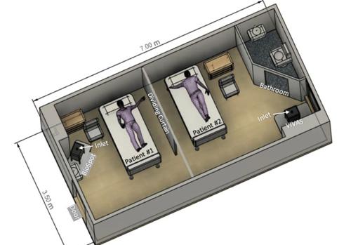 Disposición de las habitaciones y los instrumentos para recoger aerosoles empleados en este estudio