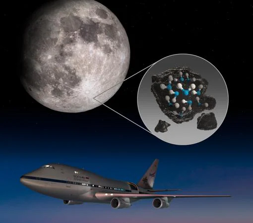 La ilustración muestra el observatorio SOFIA, a bordo de un avión, y varias moléculas de agua atrapadas en una partícula del suelo