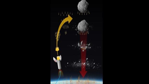 En el escenario Pulverize It, un asteroide que se dirige a la Tierra sería golpeado con un impactador que tenía una serie de varillas, algunas con explosivos. El asteroide, o cometa, se rompería en pedazos más pequeños que representan una amenaza menor