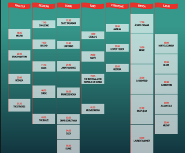 BBK Live 2019: horarios, escenarios y conciertos del viernes 12