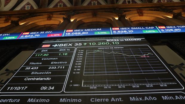 El Ibex, principal indicador de la Bolsa española
