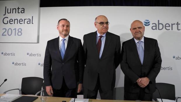 Cúpula directiva de Abertis