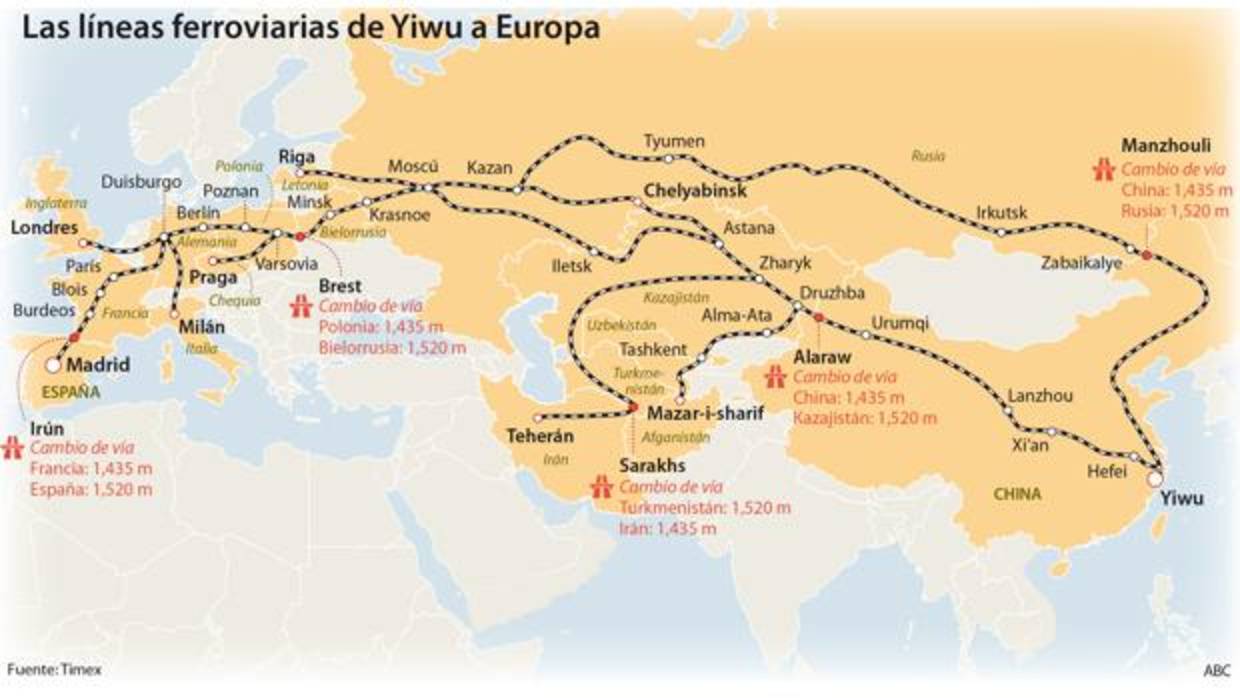 La Nueva Ruta De La Seda Discurre Sobre Railes