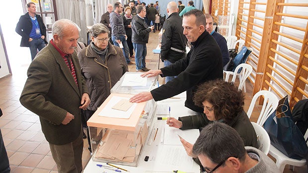 Resultados Elecciones Valencianas 2019 en Benidorm