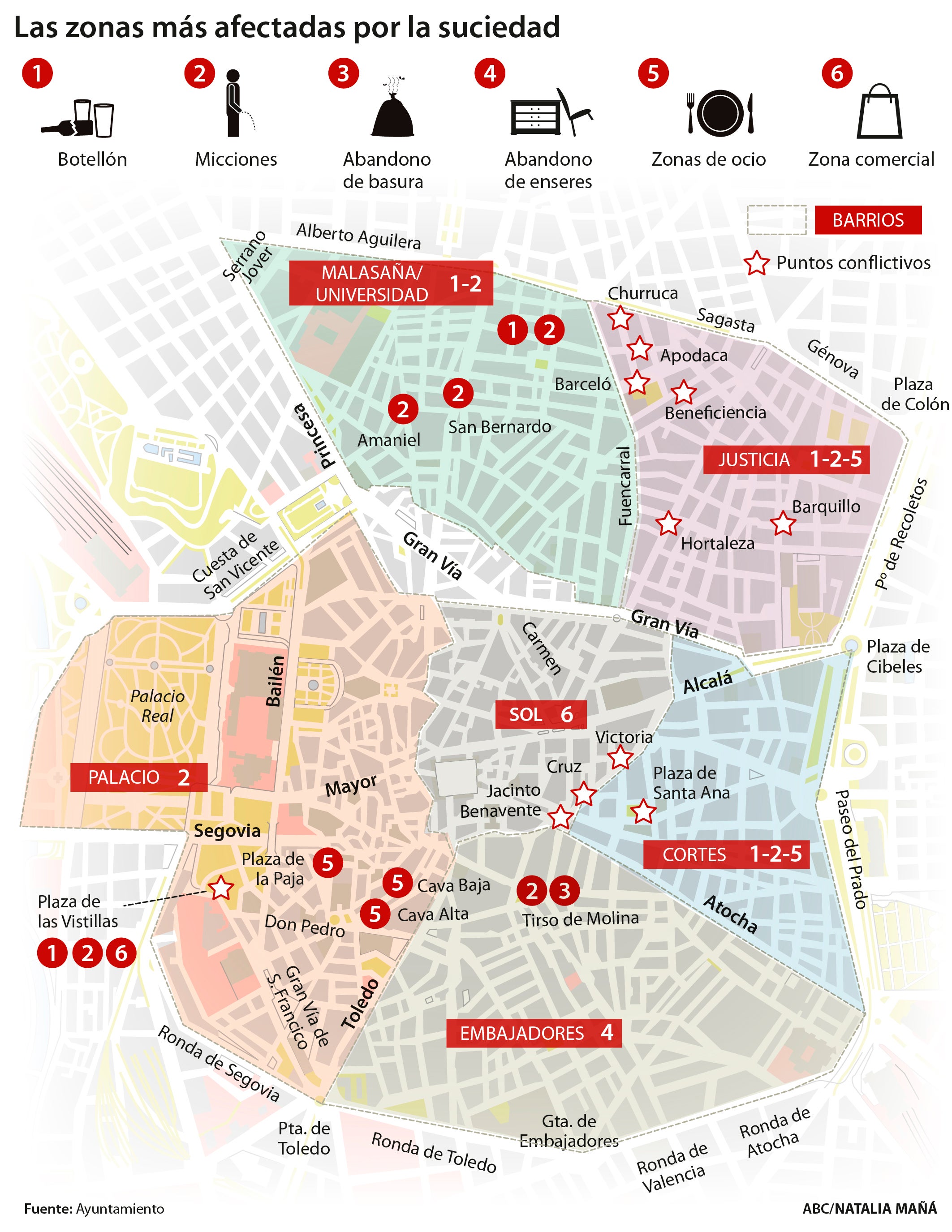 Mapa de las zonas «más conflictivas» de Centro en cuanto a suciedad