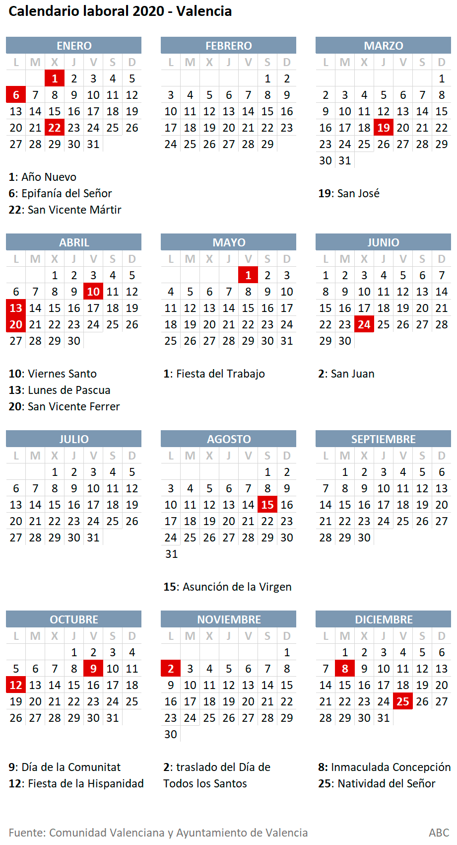calendario 2021 con festivos valencia Calendario Laboral De Valencia 2020 Consulta Los Proximos Festivos Locales Autonomicos Y Nacionales calendario 2021 con festivos valencia