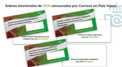 Imagen difundida por Vox con los sobres que Correos ha preguntado si debe enviar o no en el País Vasco