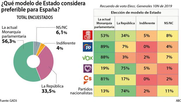 modelo-estado-pais-0029-U301485955619mhB-U10882372043piw-620x349@abc.jpg