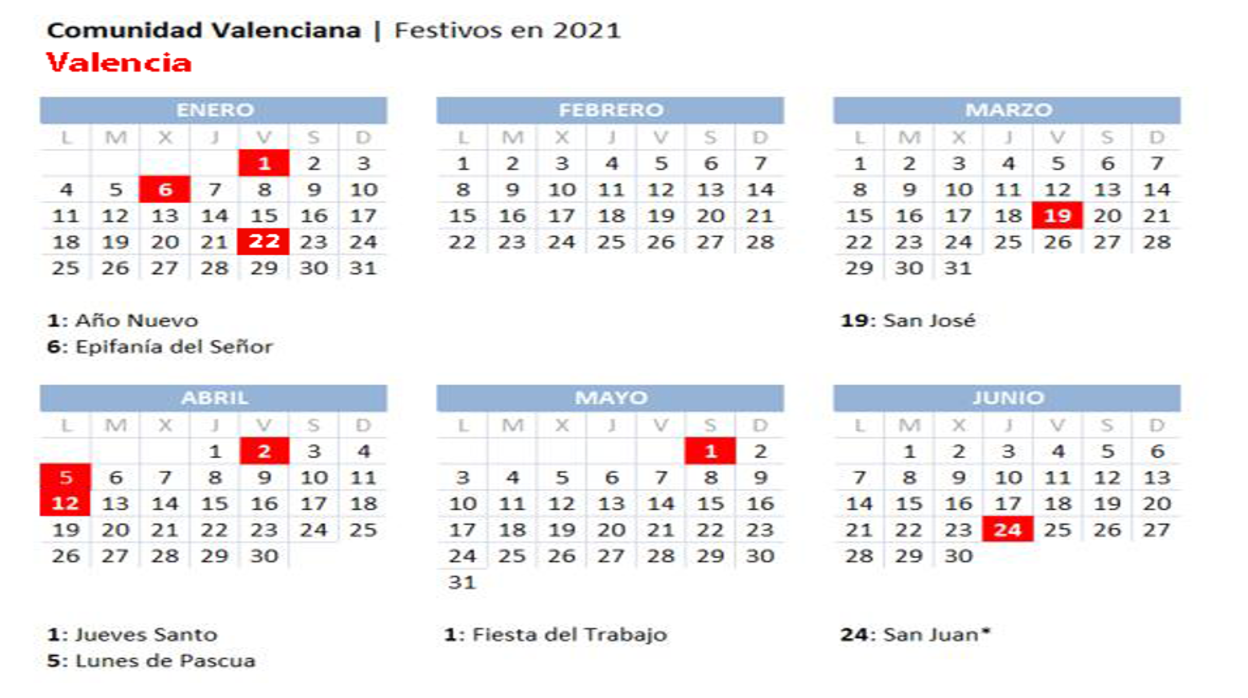 Calendario laboral de la Semana Santa 2021 en Valencia días festivos y
