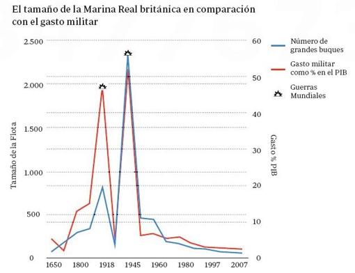 ABC / Natalia Mañá