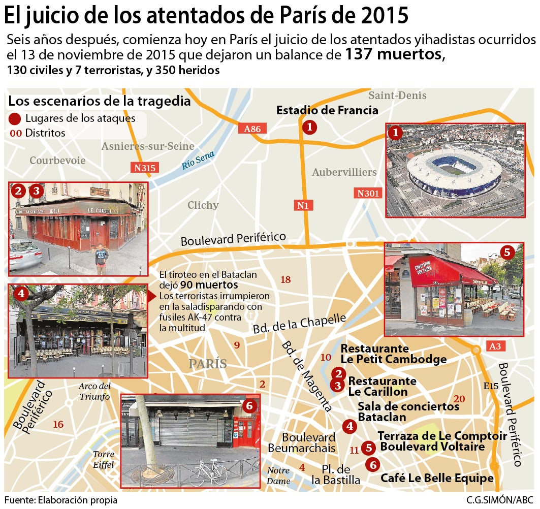 Graph of the 2015 Paris attacks