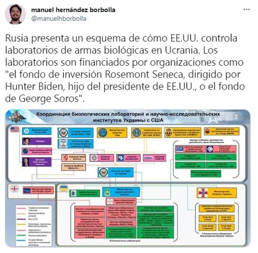 Captura de pantalla Manuel Hernández, empleado de RT en México