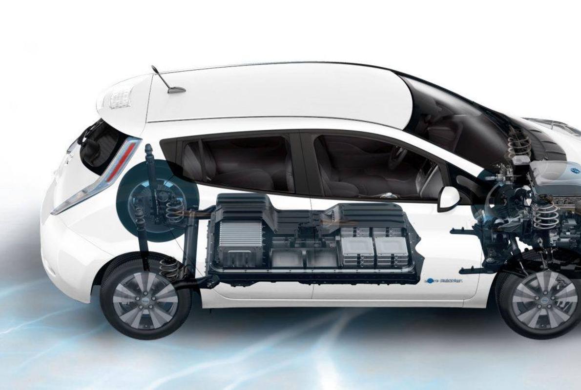 Así funciona el motor de un coche eléctrico