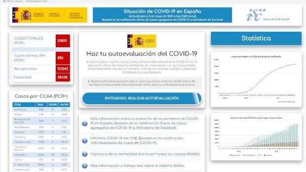 Alertan sobre una campaña fraudulenta en la que los delincuentes suplantan al Ministerio de Sanidad